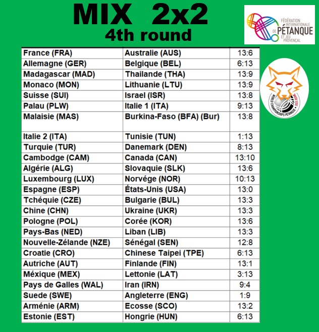 mixed 4etour